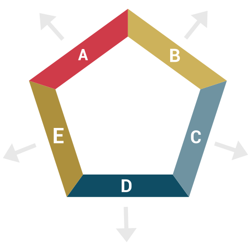 正五边形面积计算器